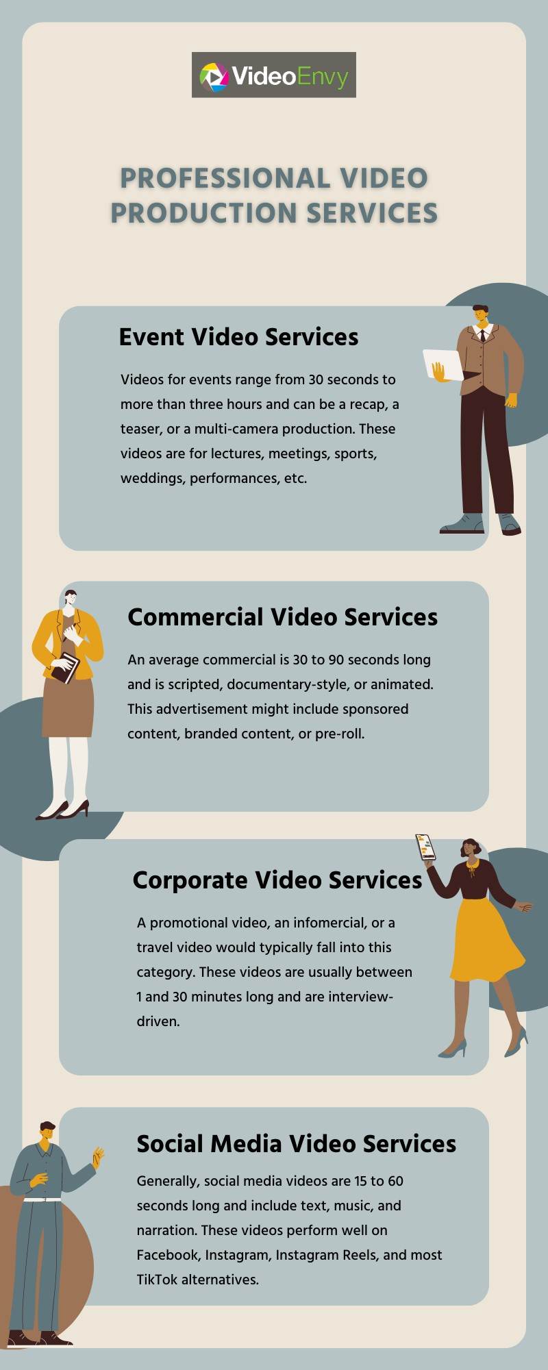 Professional Video Production Services Houston 