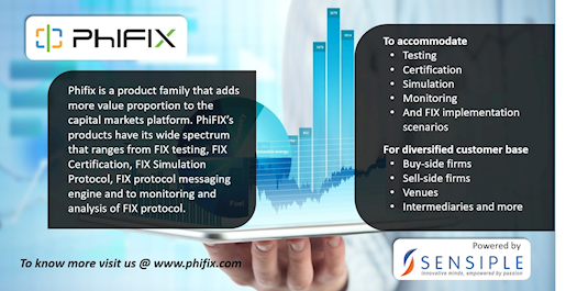 Phifix | FIX Testing Protocol Suite