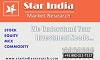 Best Stock And Commodity Advisor | STAR INDIA