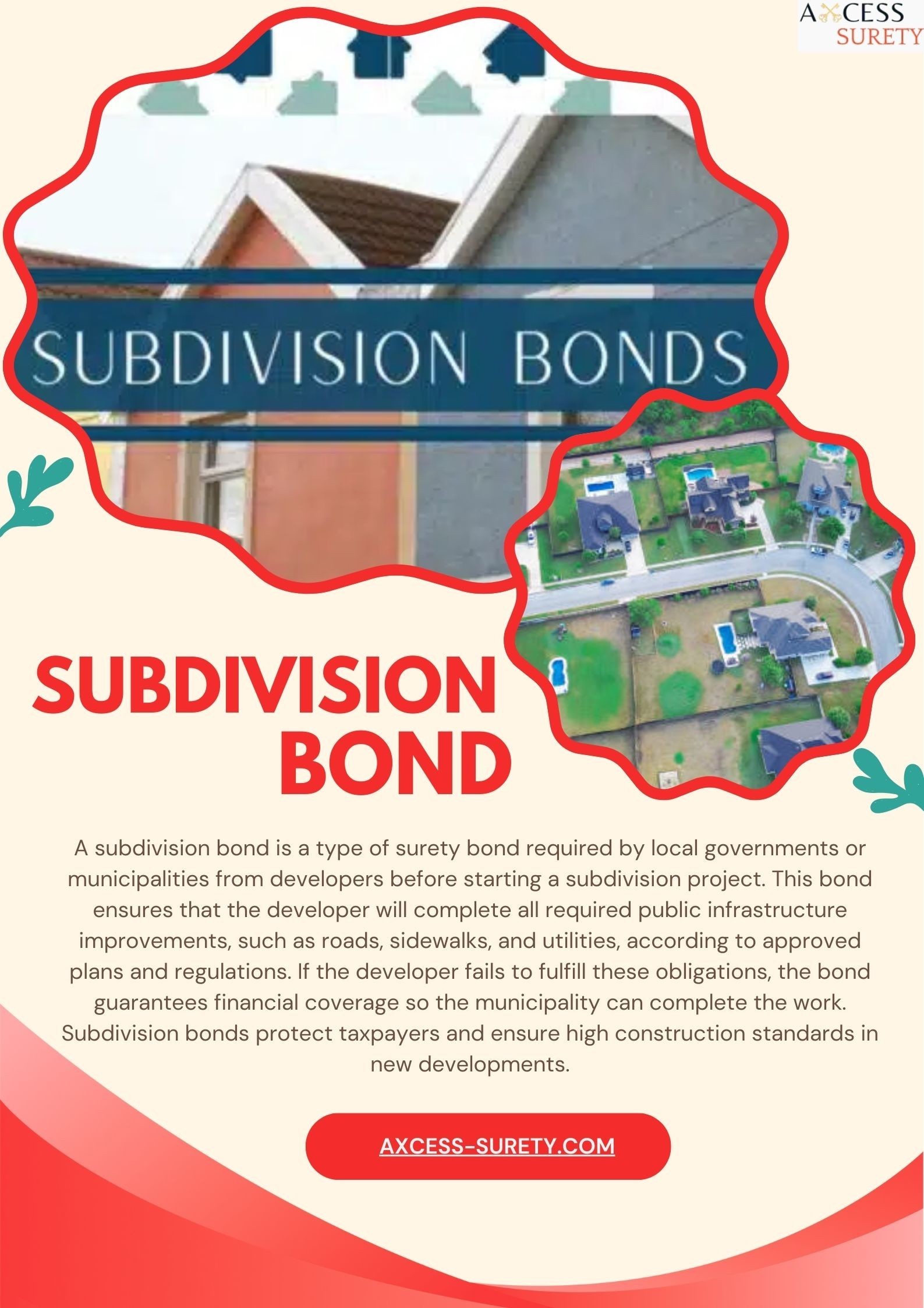 Understanding the Importance of a Subdivision Bond