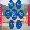 Tour Packages of Rajasthan