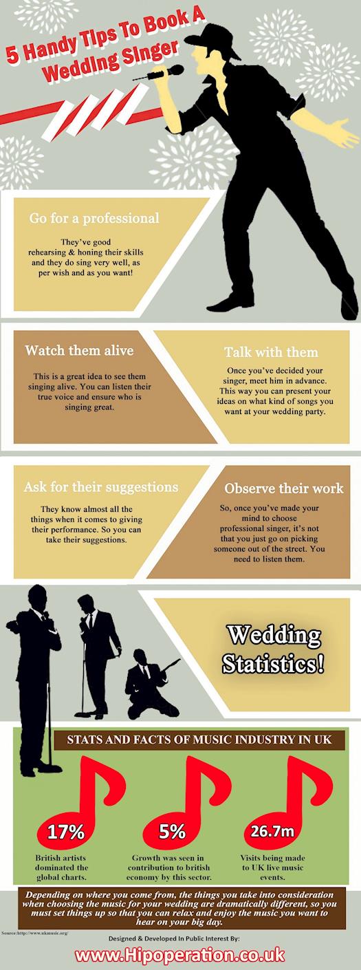 5 Handy Tips To Book A Wedding Singer