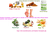 6 Natural Remedies for Peripheral Neuropathy Peripheral Nerves