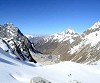  Top 8 Best Treks from Sankri