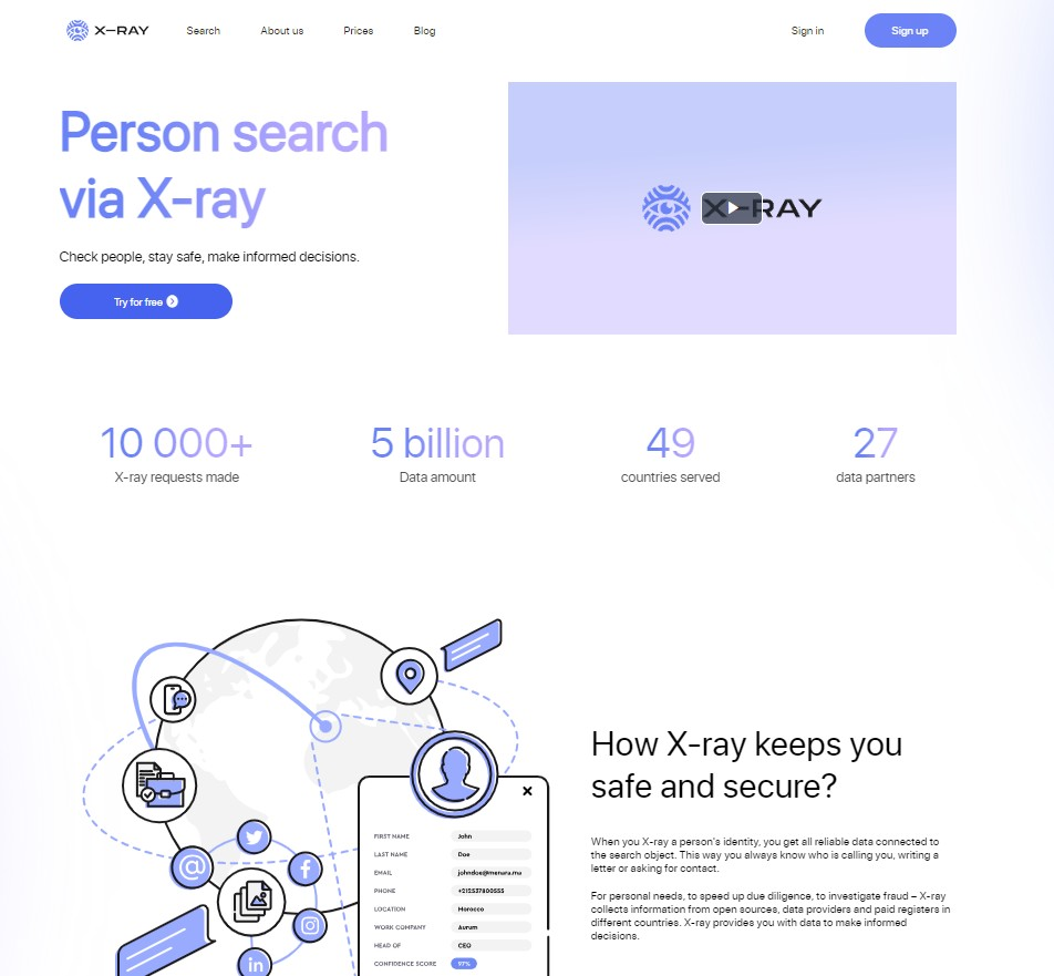 Website - X-Ray.contact