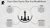 Best Chess Tactics That Every Player Should Know