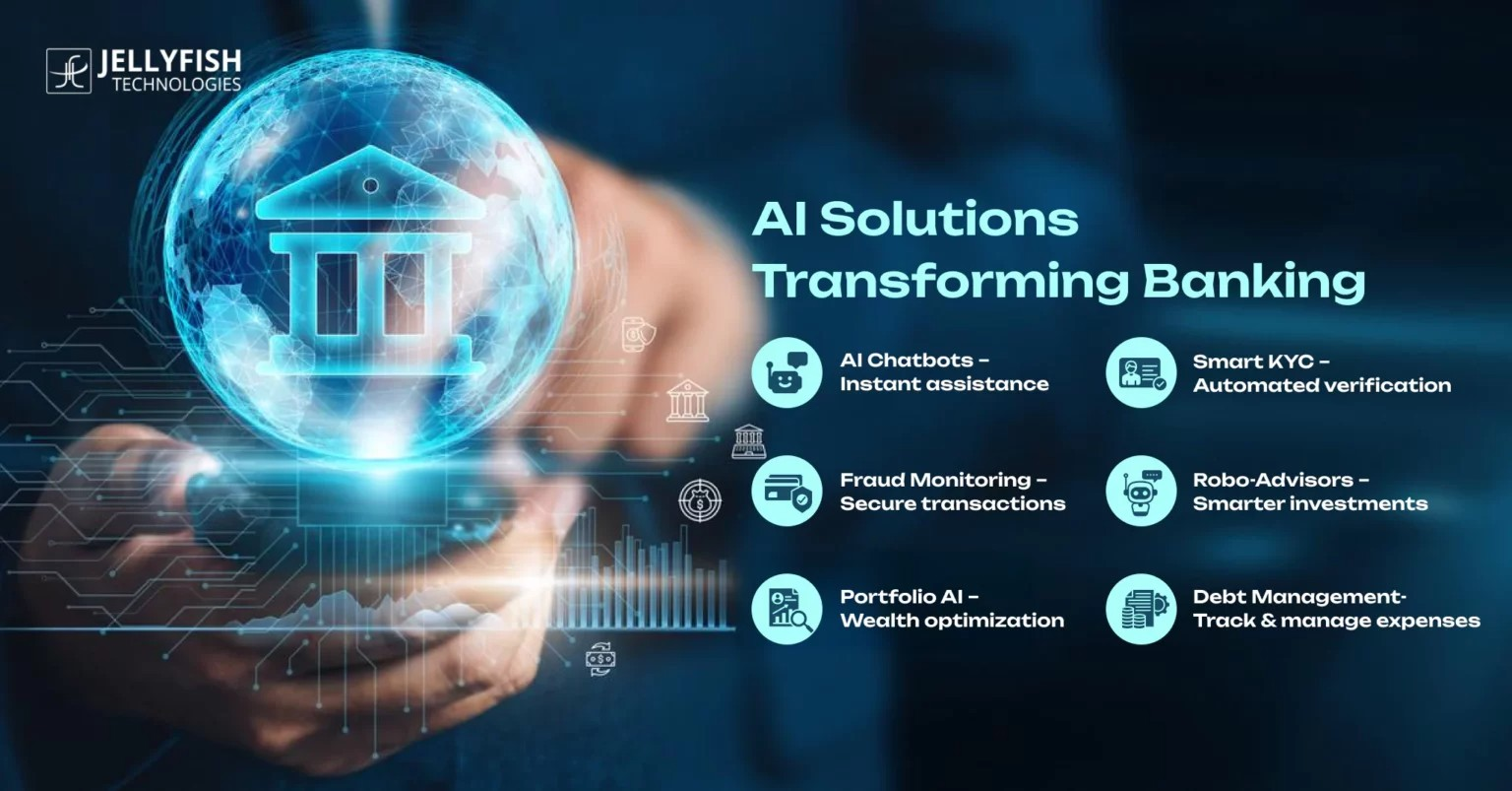 AI in Banking: How Automation is Reforming the Financial Industry?