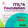 ITIL Foundation Certification Training In Mumbai