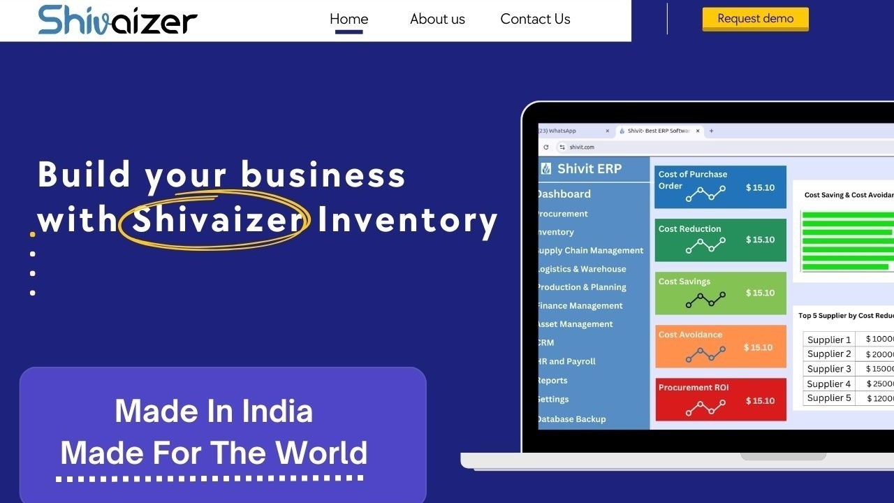 Best Inventory Software in India – Shivaizer Inventory