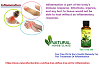Tea Tree Oil for Inflammation - Natural Essential Oils - Natural Herbs Clinic