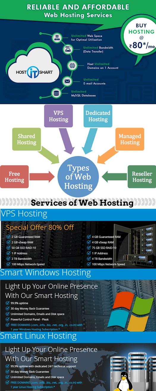 Reliable and Affordable Web Hosting Services