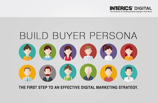 Build Buyer Persona The First Step To An Effective Digital Marketing Strategy.