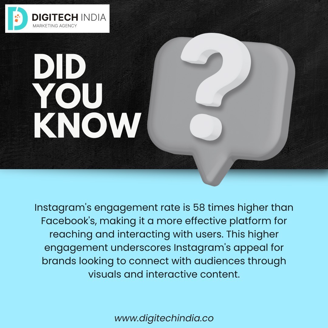 Why Instagram Beats Facebook in Engagement