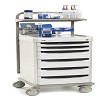 Lab Procedure Cart