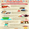 Tips to Use Fireworks Safely