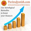 Remedial Solution for Finance