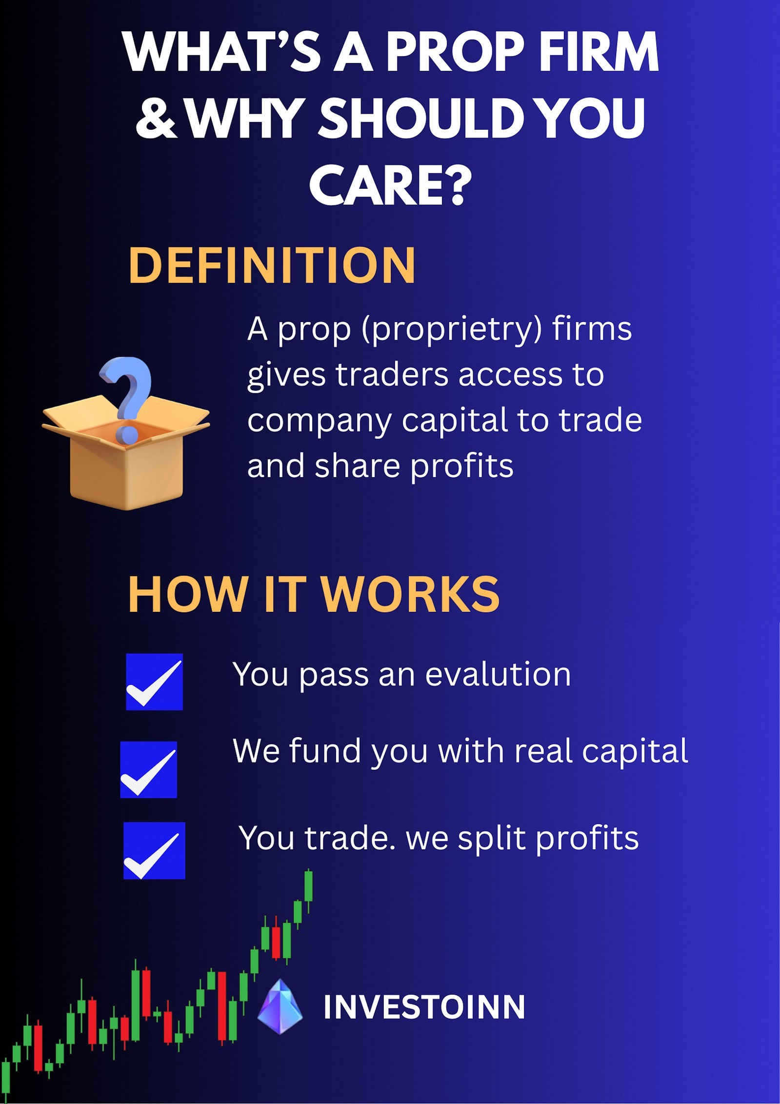How to Make Profits from a Prop Firm: A Guide for Traders