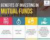 Benefits of investing in mutual funds 