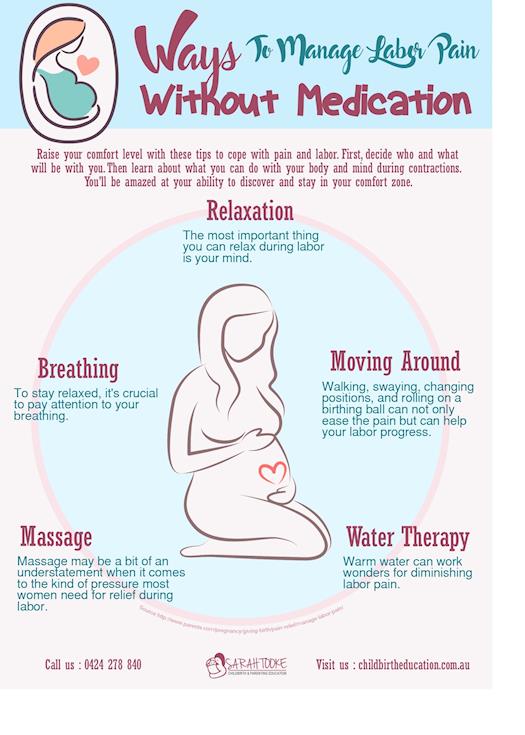 Ways To Manage Labor Pain Without Medication