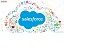 JanBask- Salesforce Cloud Based Solutions