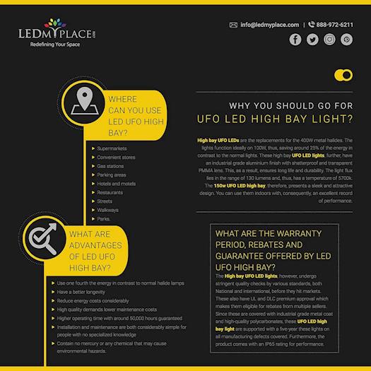Where can we use UFO LED High bay Lights?