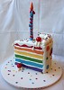 Order this rainbow cakes online in Pune