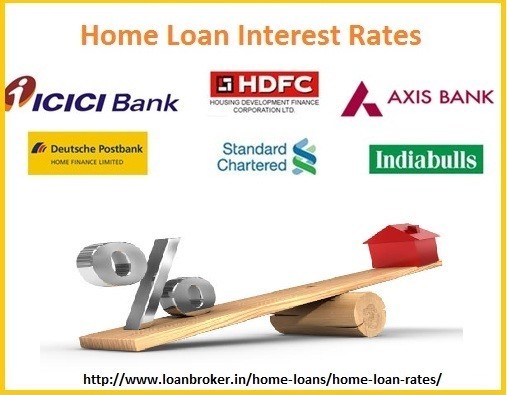 Home loan