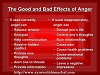 The Good and Bad Effects Of Anger