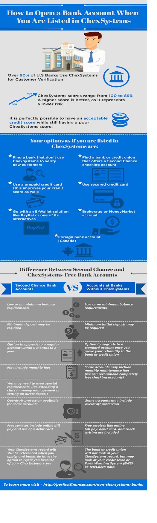 Difference Between Second Chance and ChexSystems-Free Bank Accounts
