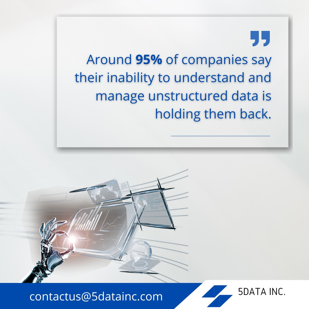Optimized Data Life Cycle Management Services | 5DATA INC.