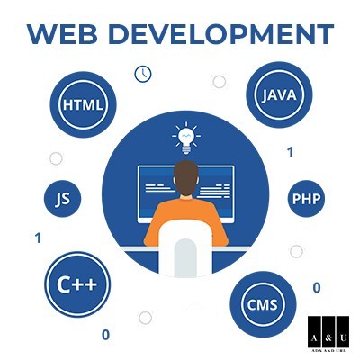  Build Your Website Through Best Web Development companyl
