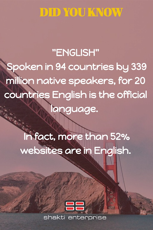 English Language translation Services in India