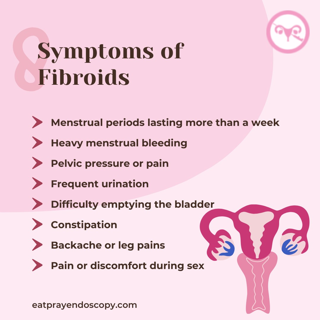 Symptoms of Fibroids | Dr. Neha Lalla