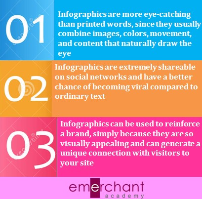 Benefits of Using Infographics