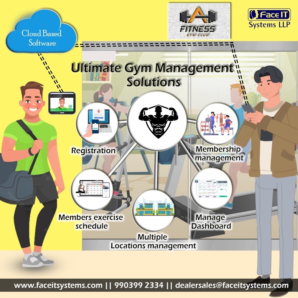  Face Recognition Technology for Gyms and Fitness Centers