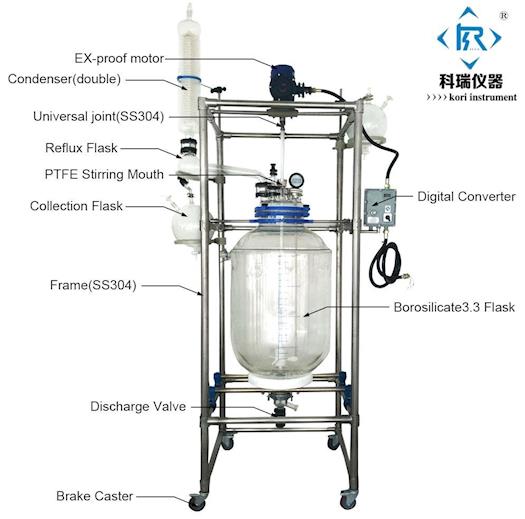 200L Double Layer Jacketed Glass Reactor