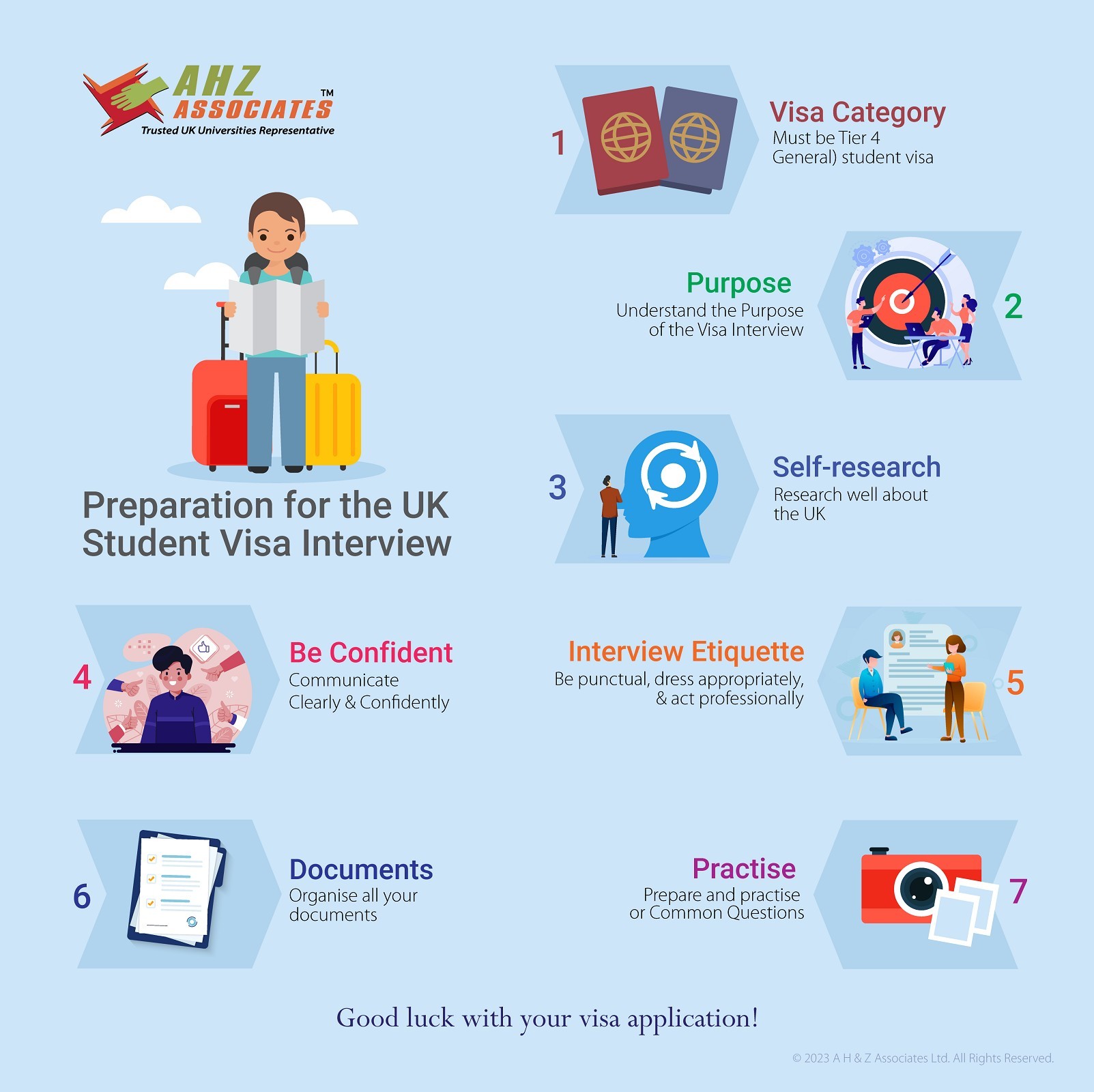 Preperation for the UK Student Visa Interview