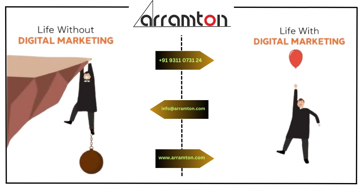 Life With or Without Digital Marketing