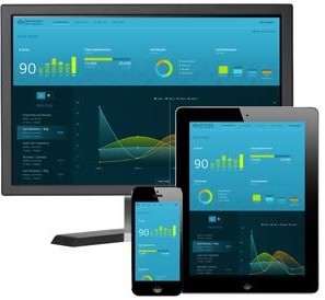 Sales Dashboard on Any Device