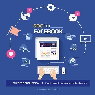 Facebook Ads Services in India