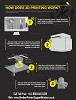  How does 3D Printing Works? Call Toll Free +44-800-046-5291