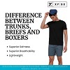 Difference Between Trunks, Briefs and Boxers