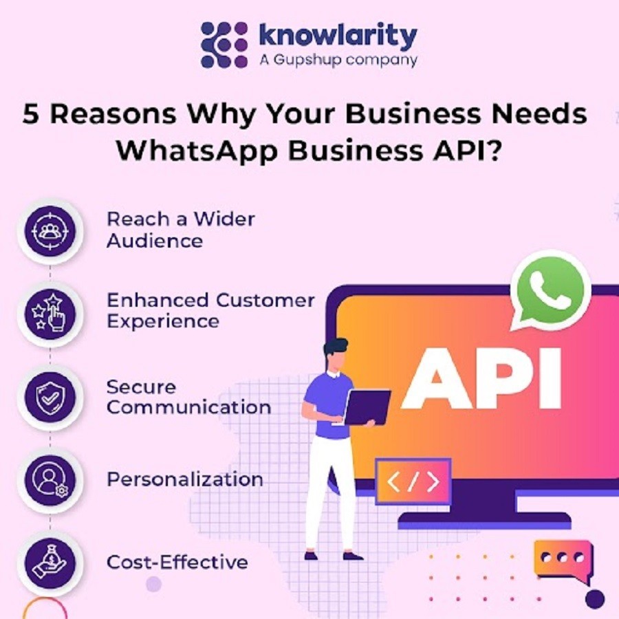 5 Reasons Why Your Business Needs whatsapp Business API