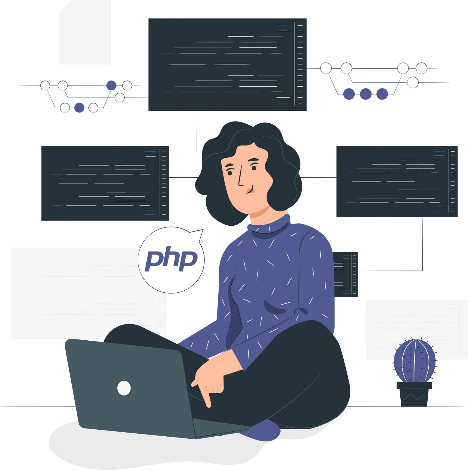 Top PHP Development Company in India - Hire PHP Experts