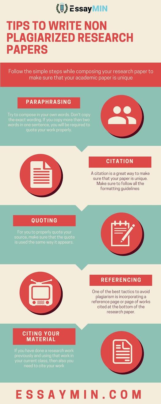 [INFOGRAPHIC] Tips to write non plagiarized research papers