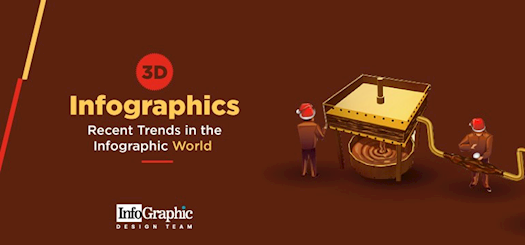 3D Infographics – Recent Trends in the Infographic World