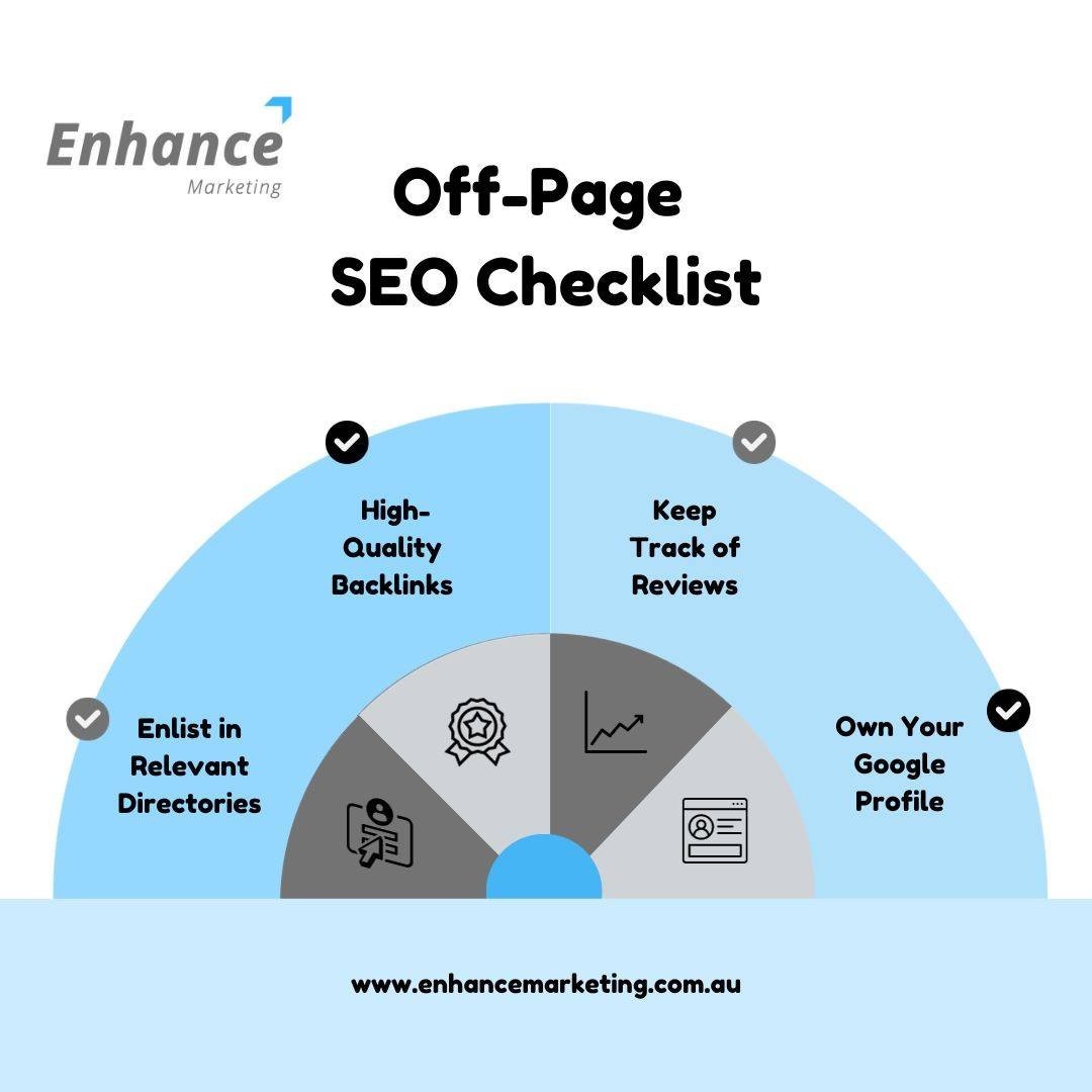 Your go-to OFF PAGE SEO checklist