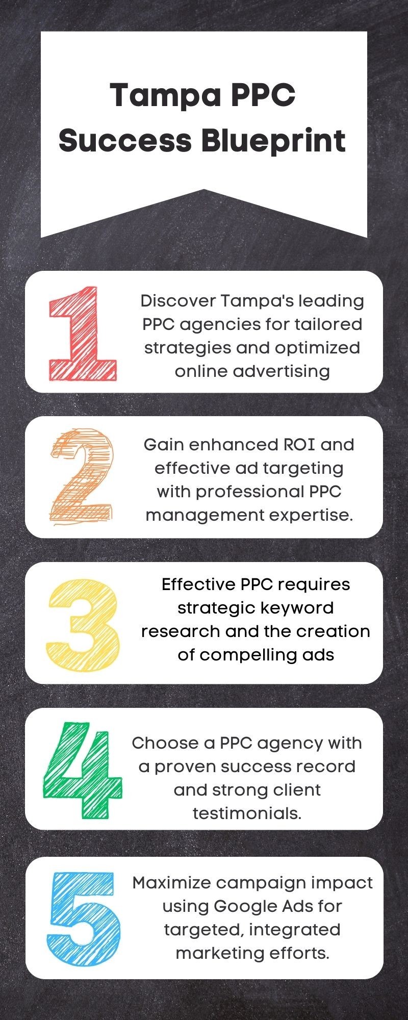 Google Ads Agency Tampa.