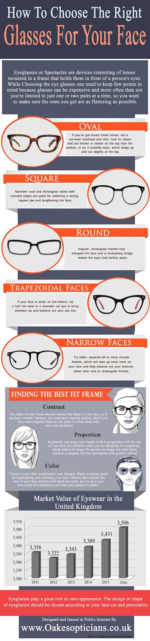 How To Choose The Right Glasses For Your Face-Recovered