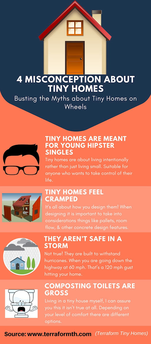 4 Misconception about tiny house designs
